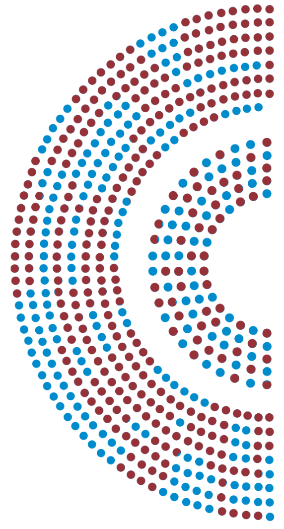 The Case for a Congressional Regulation Office